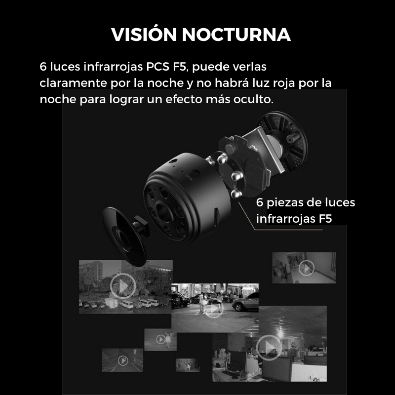 Micro Cámara de Videovigilancia™